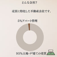 画像1388
