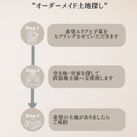 画像1405
