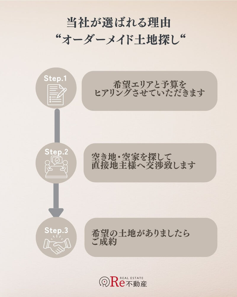 画像1405