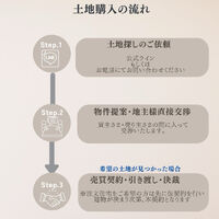 画像1413