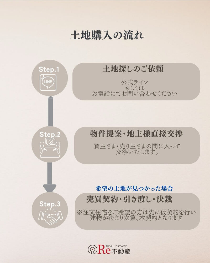 画像1413