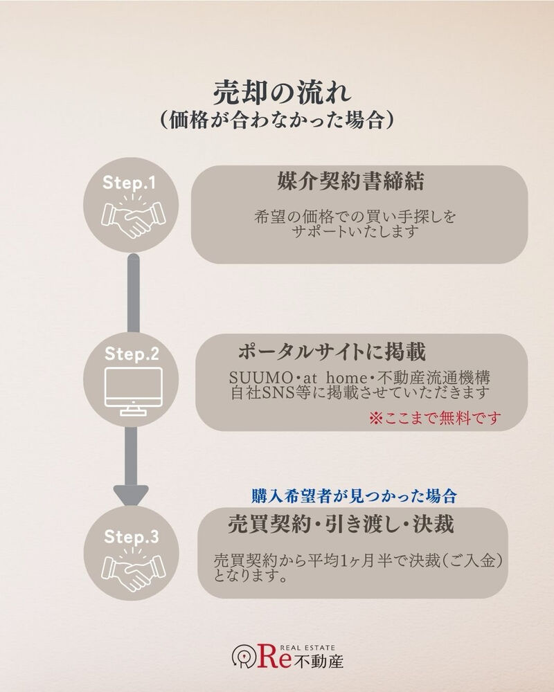 画像1420